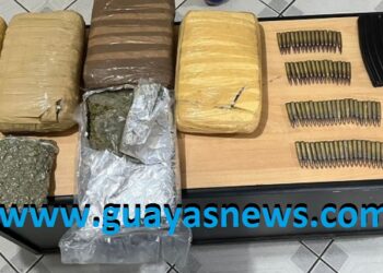 Guayas News