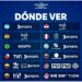 Copa América Femenina 2025