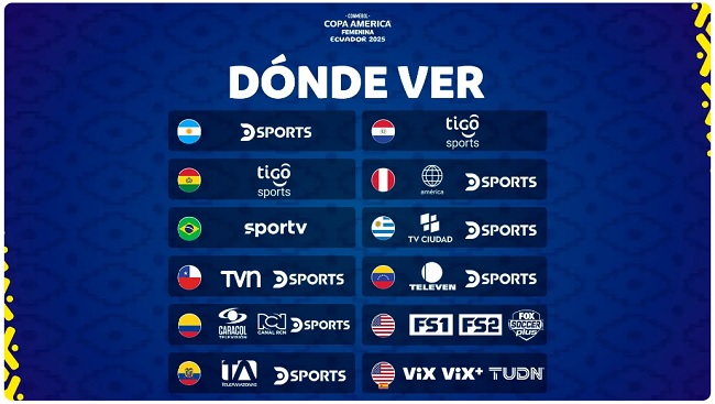 Copa América Femenina 2025